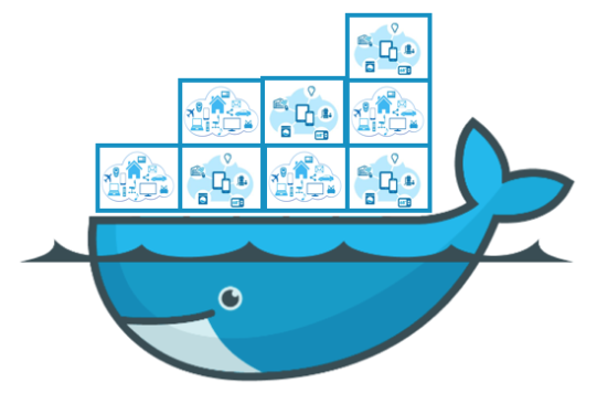 What is a Docker Container: The Benefits of a Docker Container